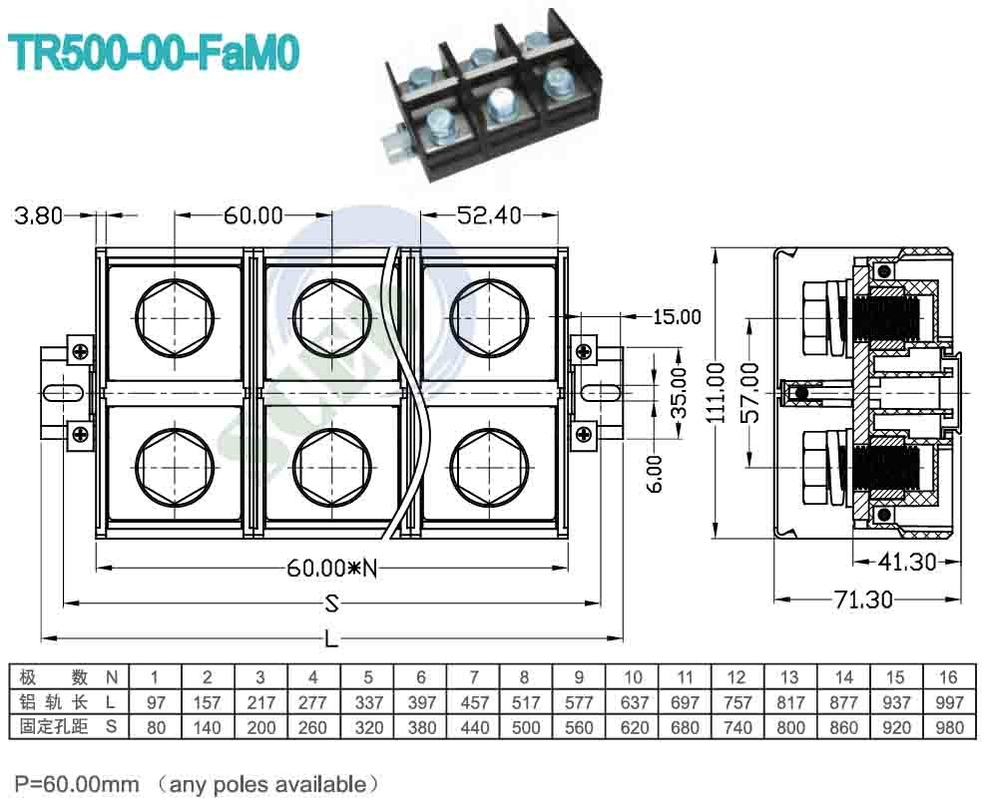 60.00mm 600V PC UL94 M16 産業用制御用端末ブロック