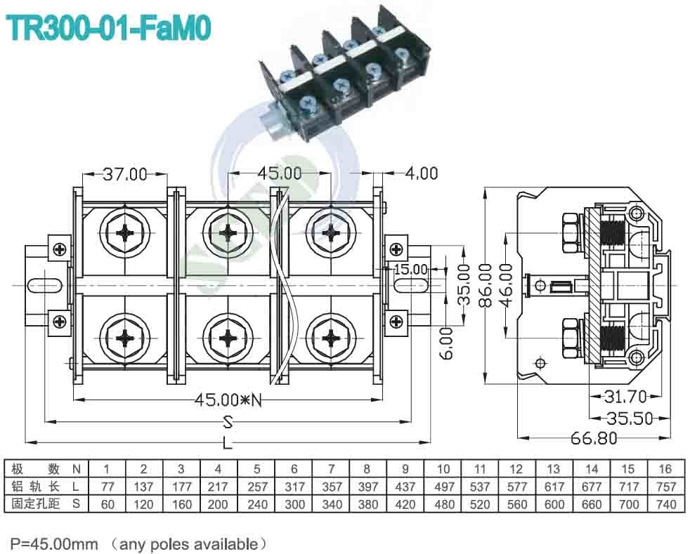 45.00mmピッチパネル 高電流PC端末ブロック4P ブラックパワースクリューコネクタ